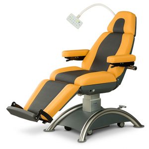 Изображение Кушетка для осмотра и обследования Capre RC2