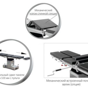 Изображение Стол операционный универсальный ОУК-02-1 (ОК-БЕТА ПЛЮС)