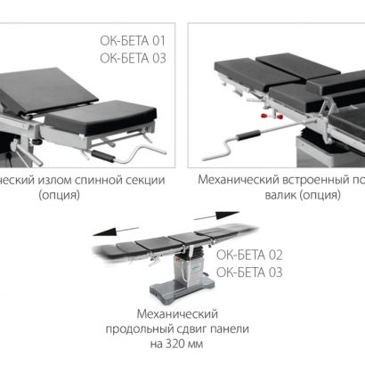 Изображение Электромеханический операционный стол ОК-БЕТА