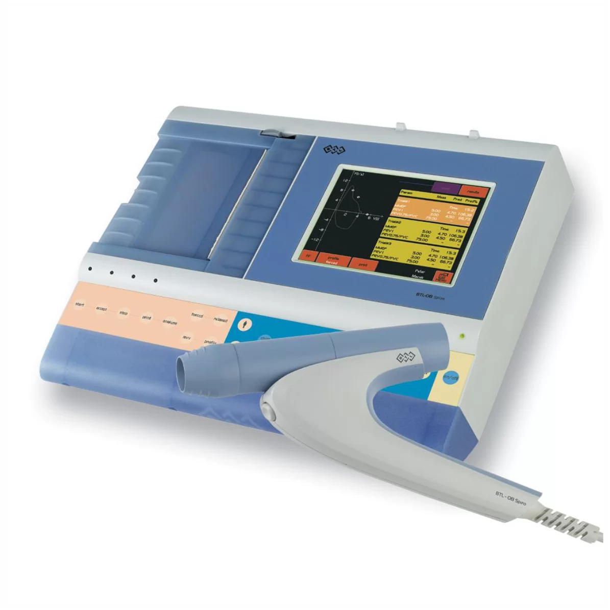 Изображение Спирометр BTL-08 Spiro PRO