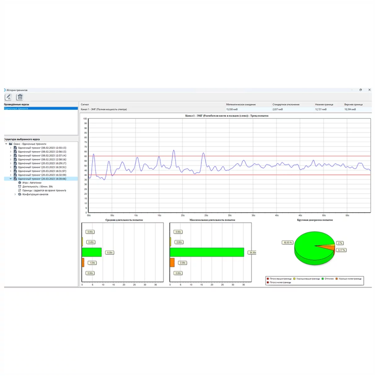 Фото Система БОС «КИНЕЗИС» комплексная Изображение Система БОС «КИНЕЗИС» комплексная